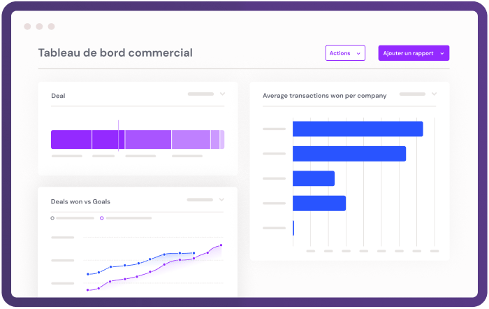 Service Intégration CRM Make the Grade