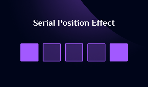 Représentation graphique du phénomène appelé Serial Position Effect