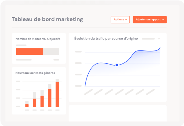 Illustration fictive d'un tableau de bord marketing
