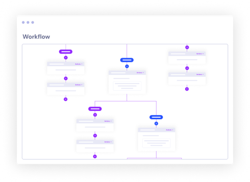 Illustration d'un workflow 