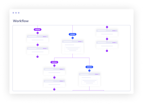 Illustration fictive d'un workflow