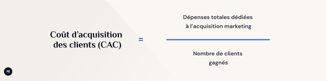 Formule pour calculer le cout d'acquisition client