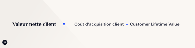 Formule de la valeur nette client