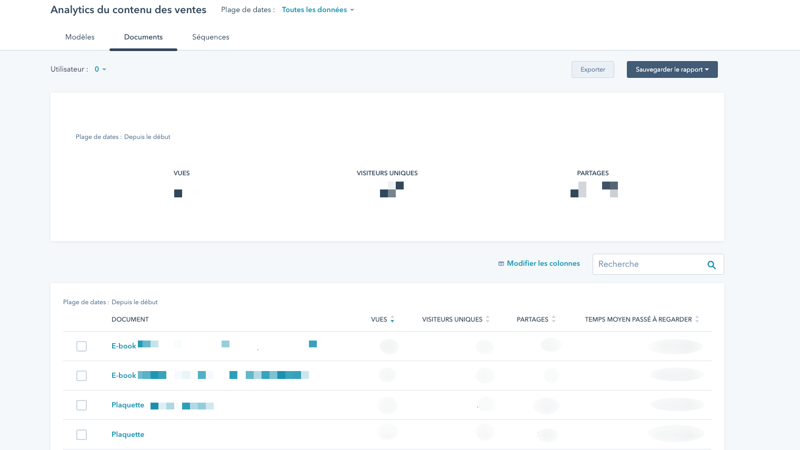 Capture d'écran d'un rapport d'analyse de documents commerciaux sur le CRM HubSpot