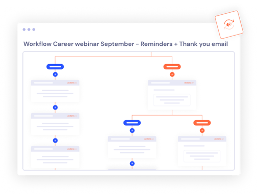 Illustration fictive d'un workflow d'emails pour une invitation à un webinaire sur le CRM HubSpot