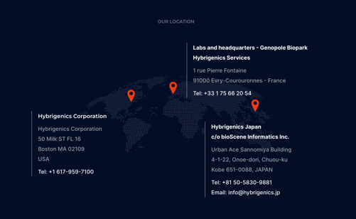 Module de localisation Hybrigenics