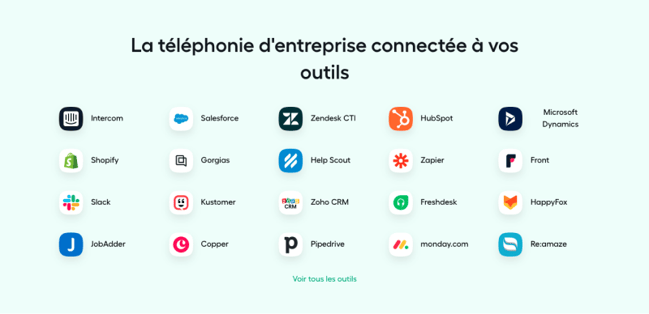 Aircall et sa solution connectée à de nombreuses intégrations
