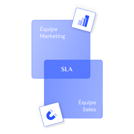 Le SLA est l'alignement entre marketing et sales 