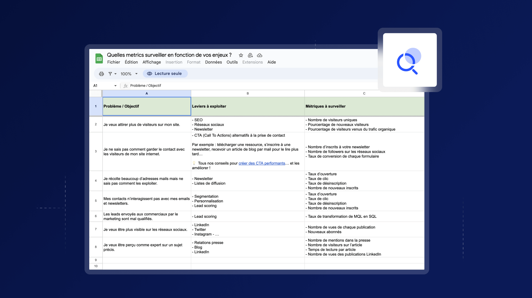 Capture d'écran d'un tableau google sheet