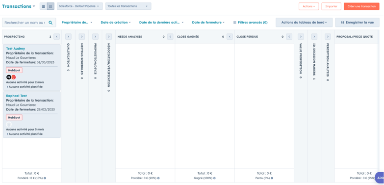Visuel pour montrer un tunnel de vente sur HubSpot
