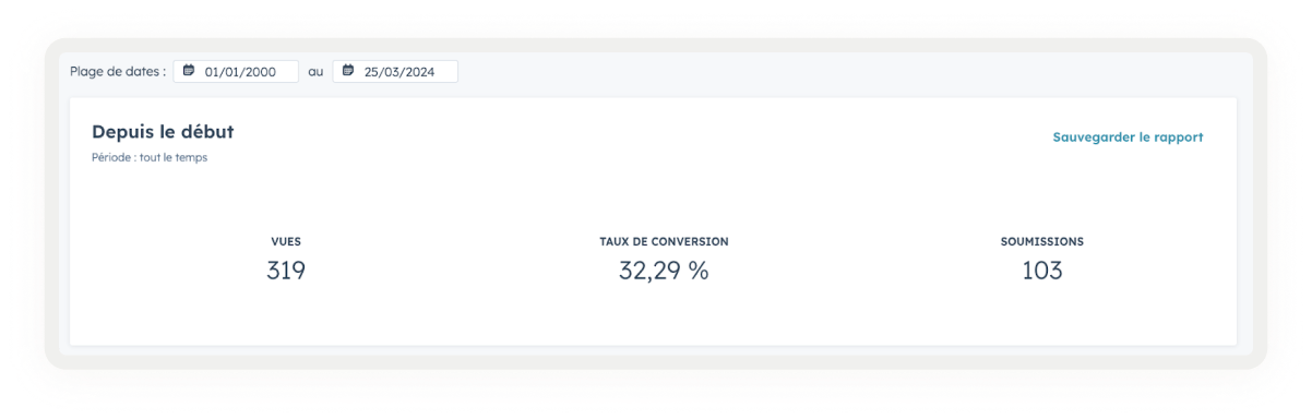 Taux de conversion d'un formulaire de contact avec HubSpot