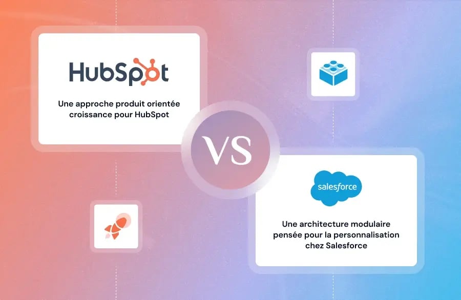 Inforgraphie comparative d'HubSpot versus Salesforce de gauche à droite.