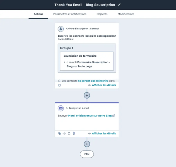 Exemple de workflow pour une soumission de formulaire sur HubSpot