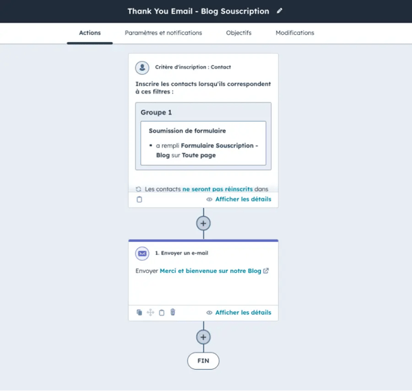 Exemple de workflow pour une soumission de formulaire sur HubSpot