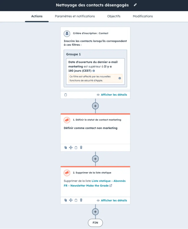 Exemple d'automatisation pour nettoyer sa BDD Marketing 