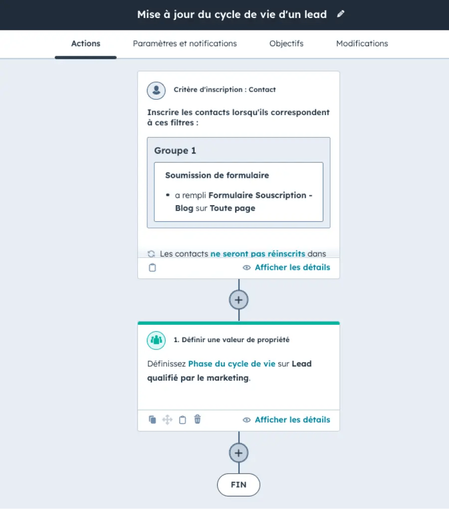 article-workflow-8