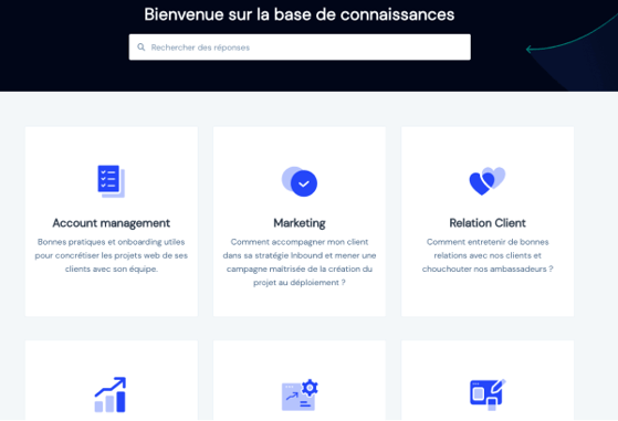 Exemple de base de connaissances HubSpot