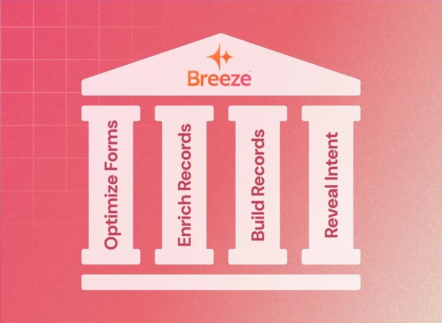 Les 4 pilliers fonctionnels de Breeze Intelligence dans HubSpot