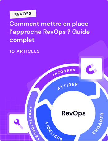 collection revops