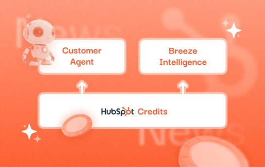 Crédit HubSpot : ce qui change à partir du 2 juin 2025