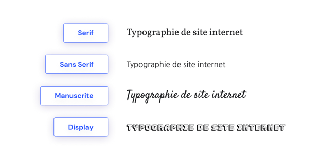 Différents styles de typographies web