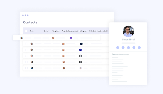 Exemple de base de données CRM