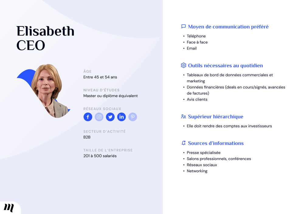 Exemple fictif d'une fiche personæ