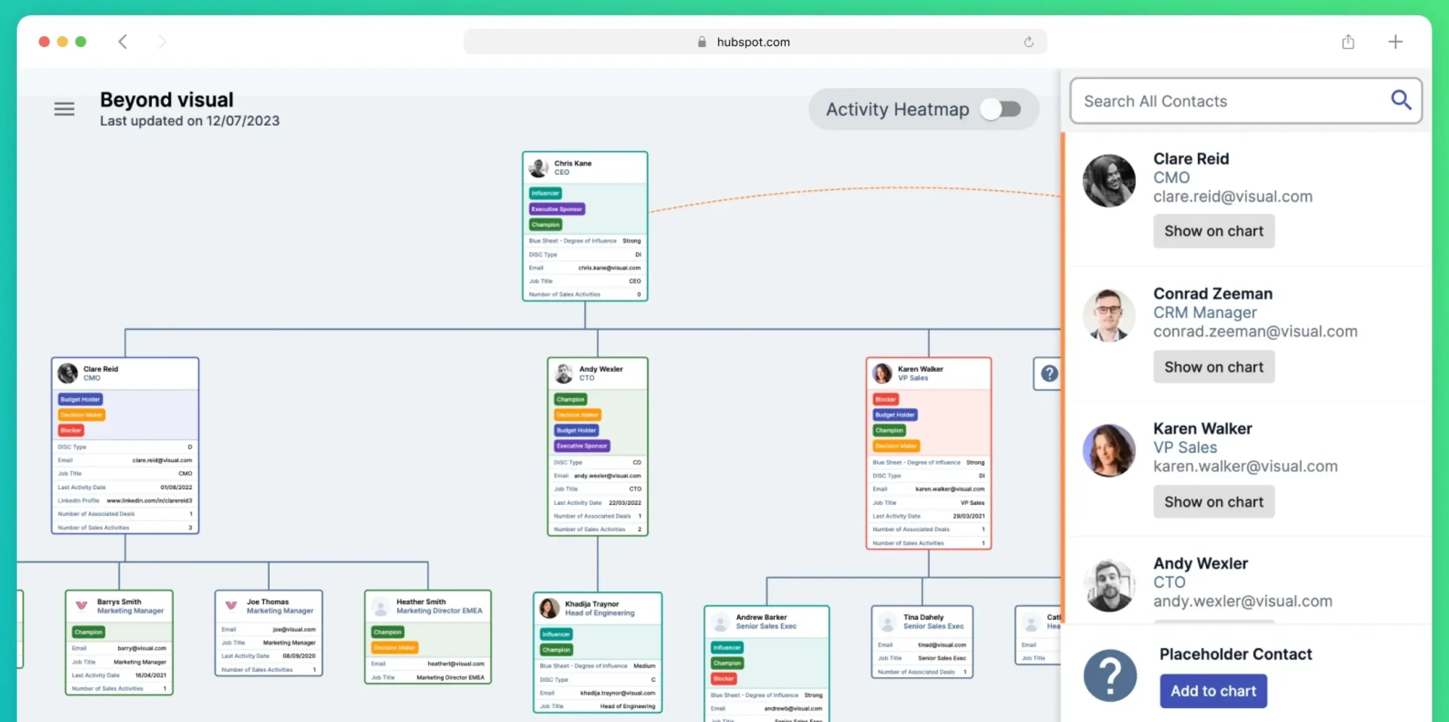 Organigramme dans HubSpot