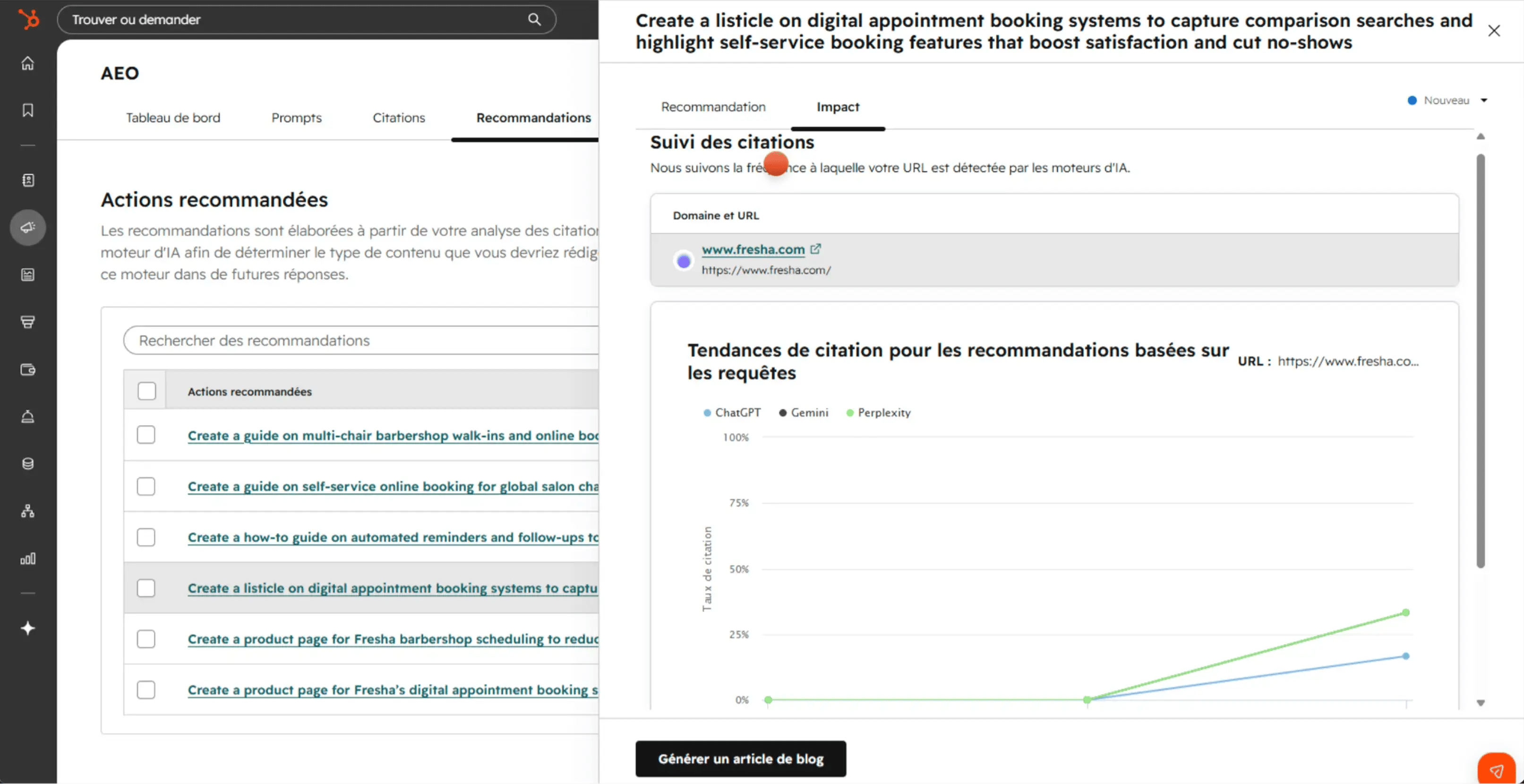 score-hubspot-aeo