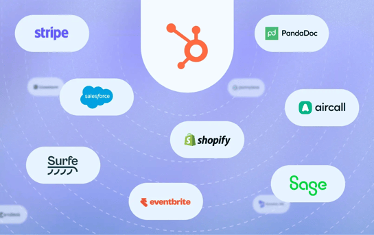 Les meilleures intégrations natives HubSpot