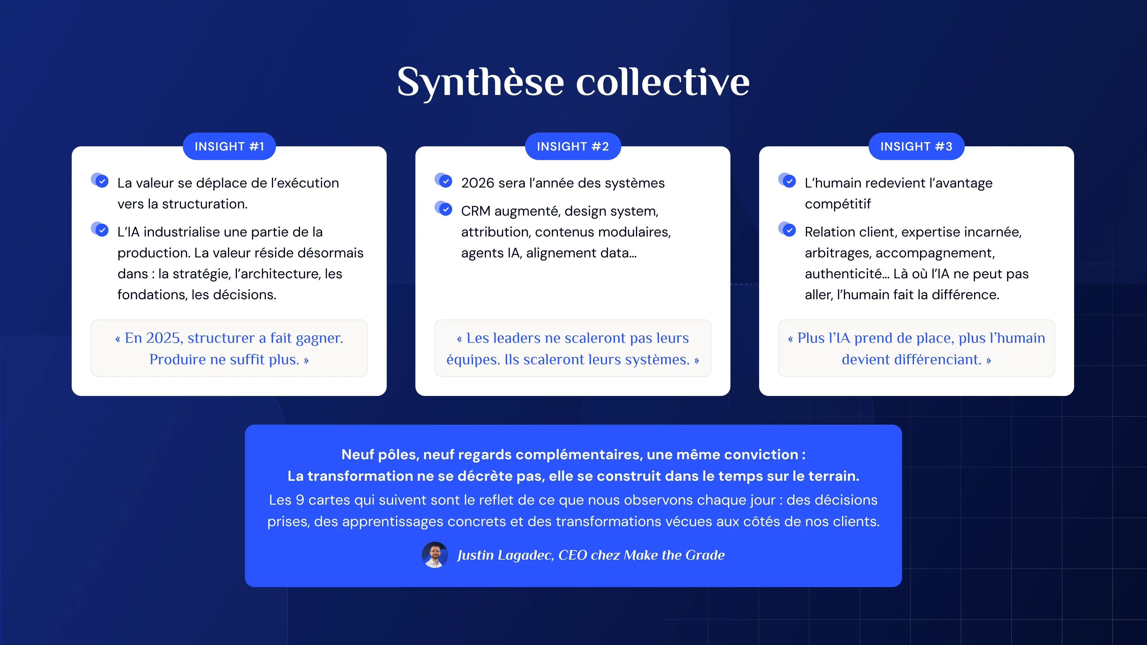 Synthèse collective best of experts