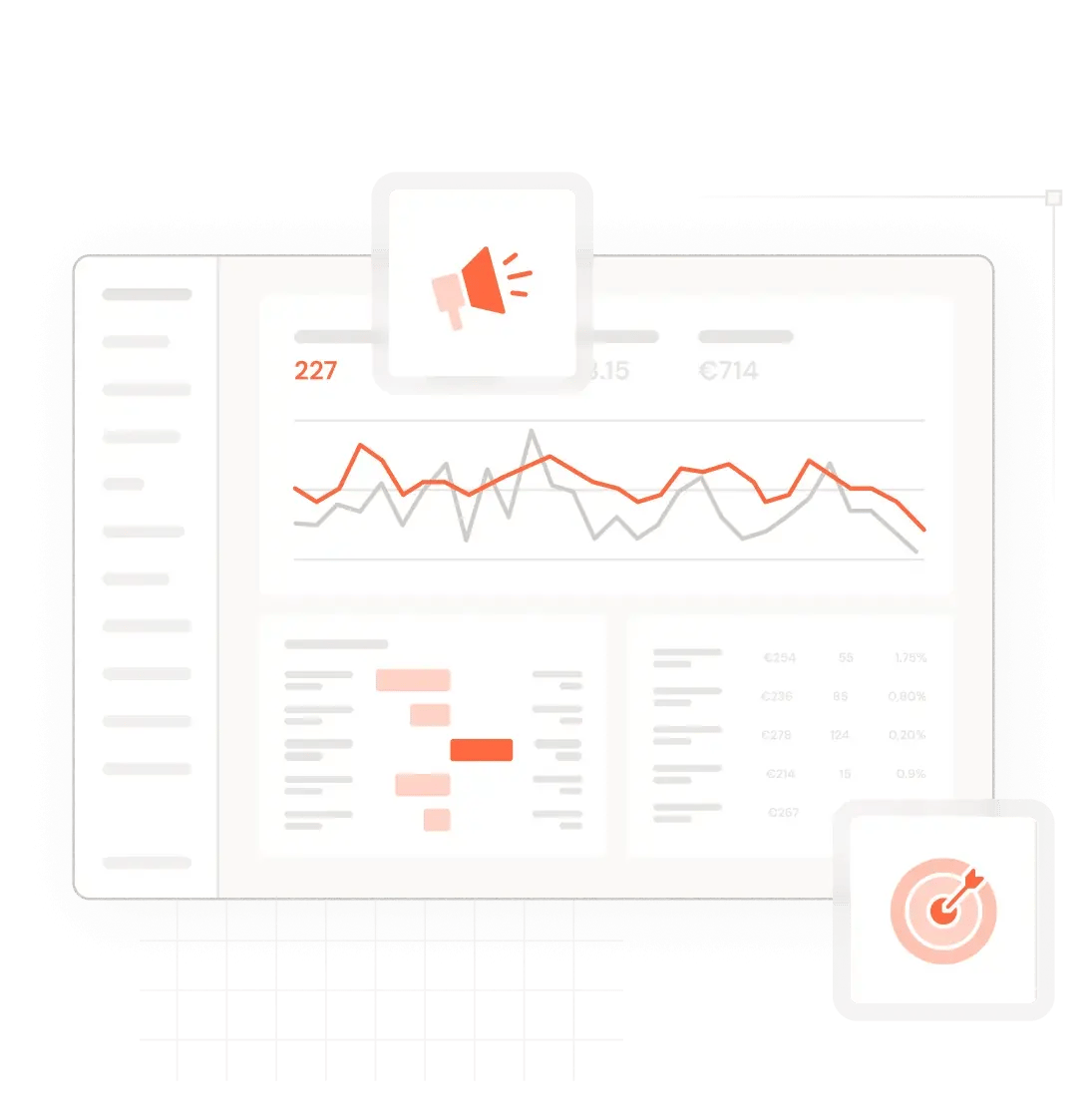 Dashboard représentant votre acquisition marketing