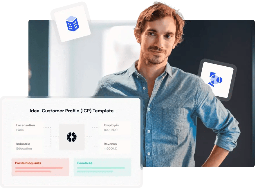Ideal Customer Profile