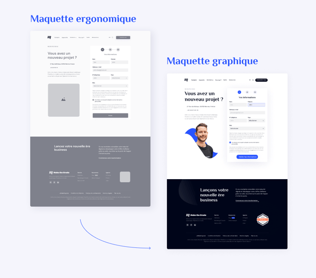 Différence entre une mquatette graphique et ergonomique 