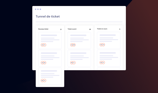 Illustration d'un tunnel de tickets sur HubSpot