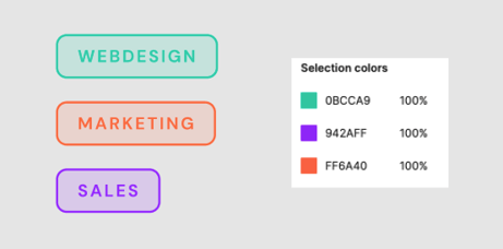 Exemple de colorimétrie pour les expertises MTG