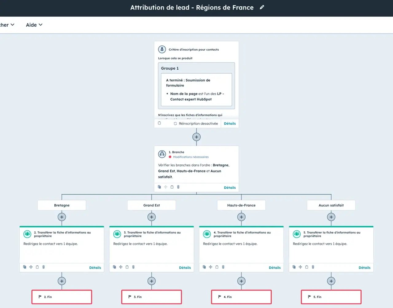 Capture d'écran d'un workflow d'attribution de leads sur HubSpot