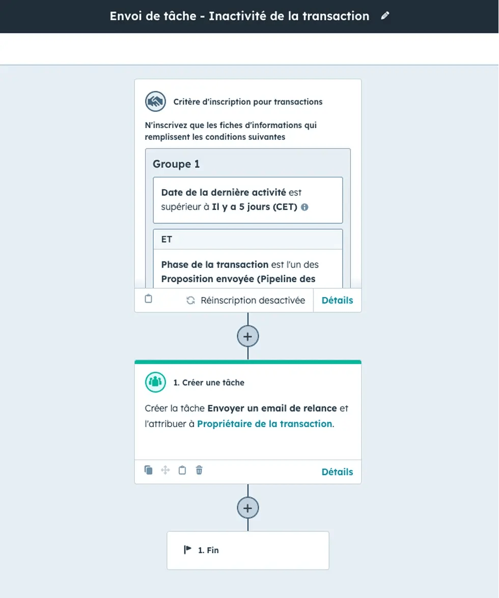 Capture d'écran d'un workflow transaction sur HubSpot