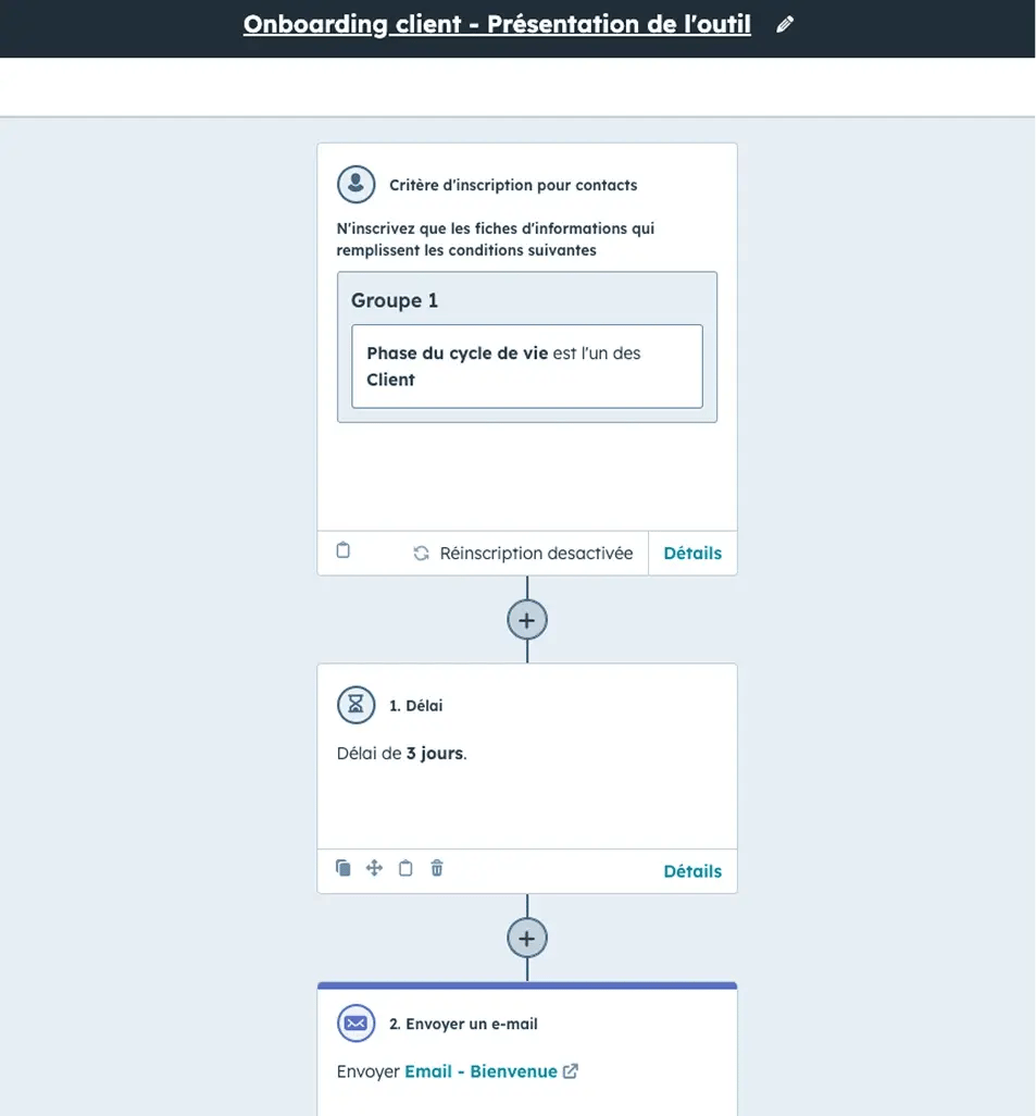 Capture d'écran d'un workflow d'expérience client HubSpot