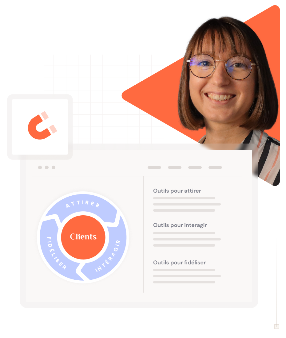 campagne-inbound-marketing-clemence