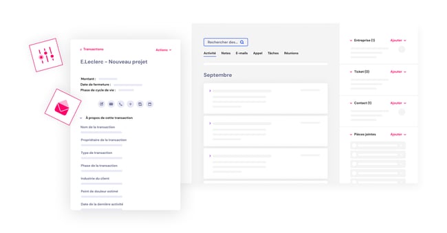 Illustration fictive d'un outil CRM