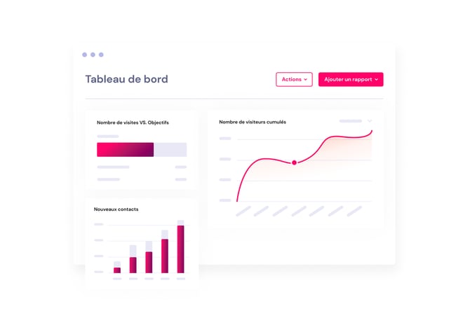 Illustration fictive d'un tableau de bord commercial