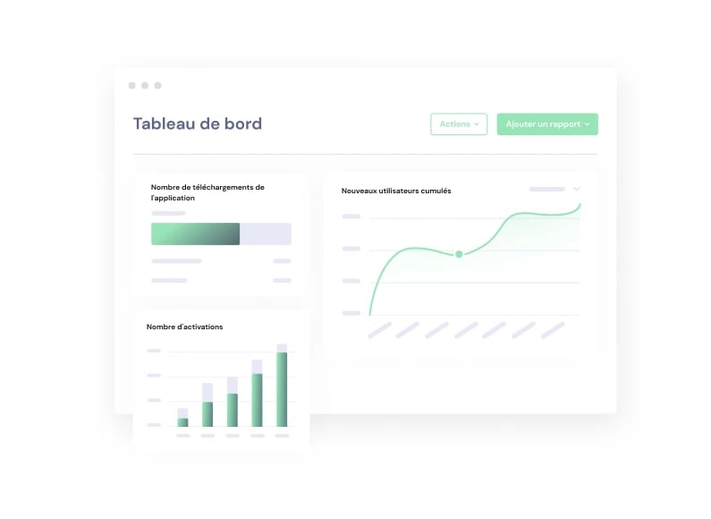 Example dashboard for Retreeb