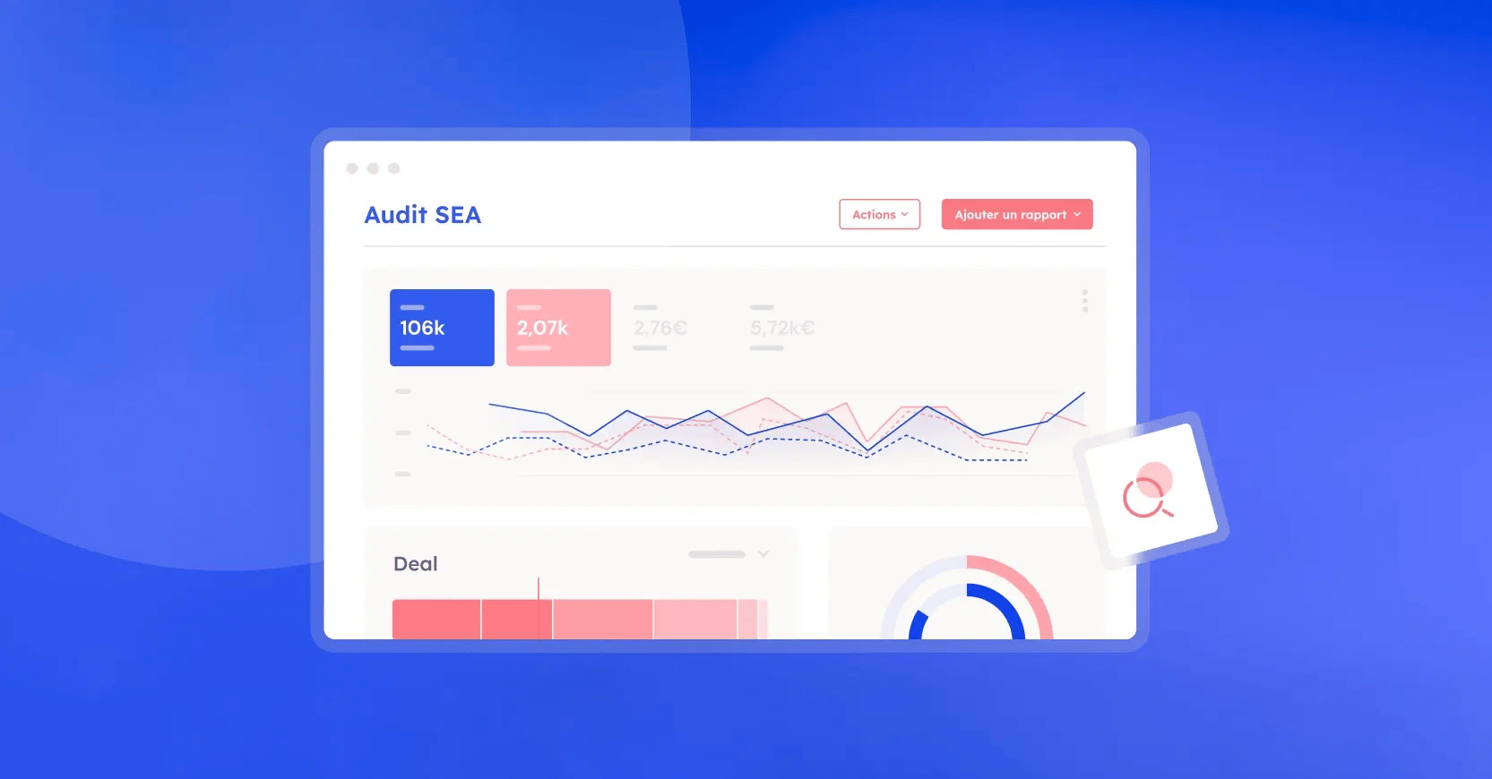 Dashboard avec des data qui permet de faire un audit SEA