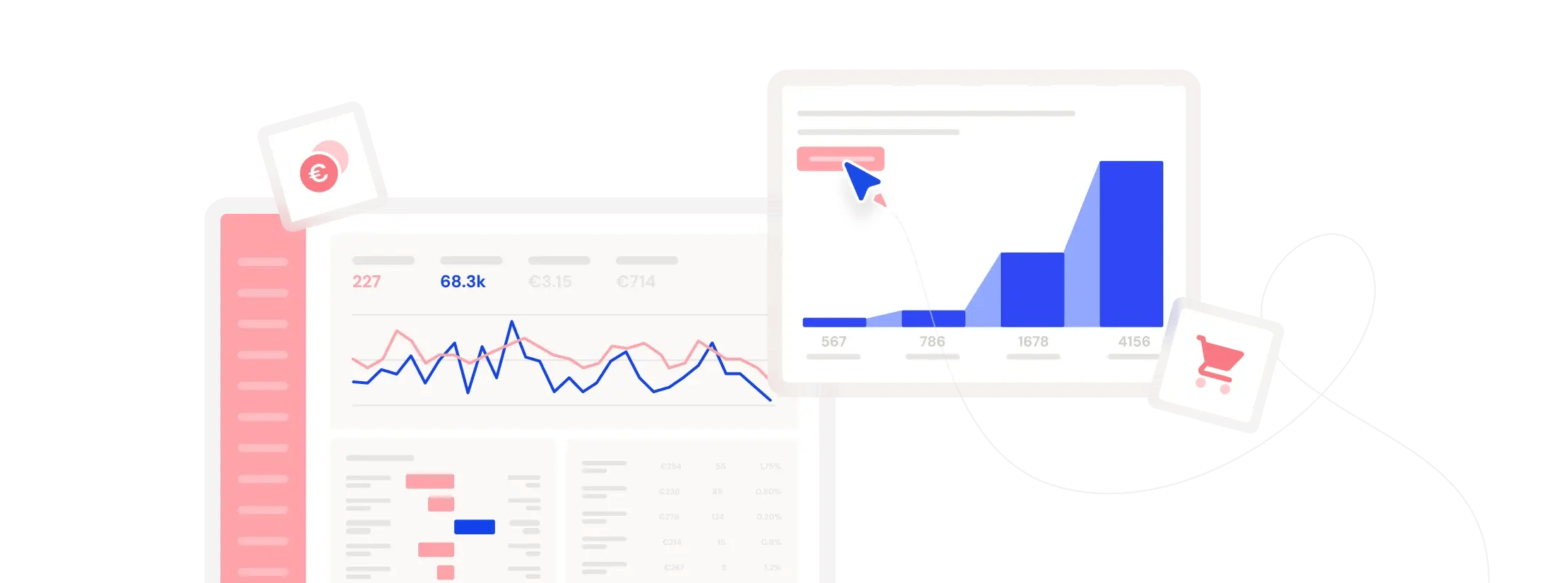 Dashboard qui représente les résultats Google Ads
