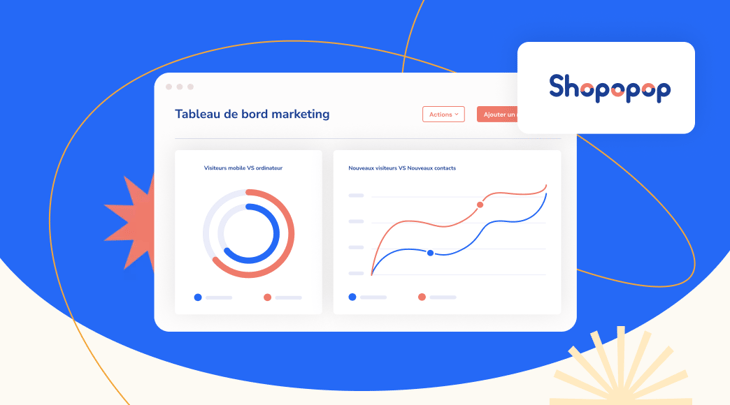 Illustration d'un tableau de bord marketing réalisé pour le client Shopopop