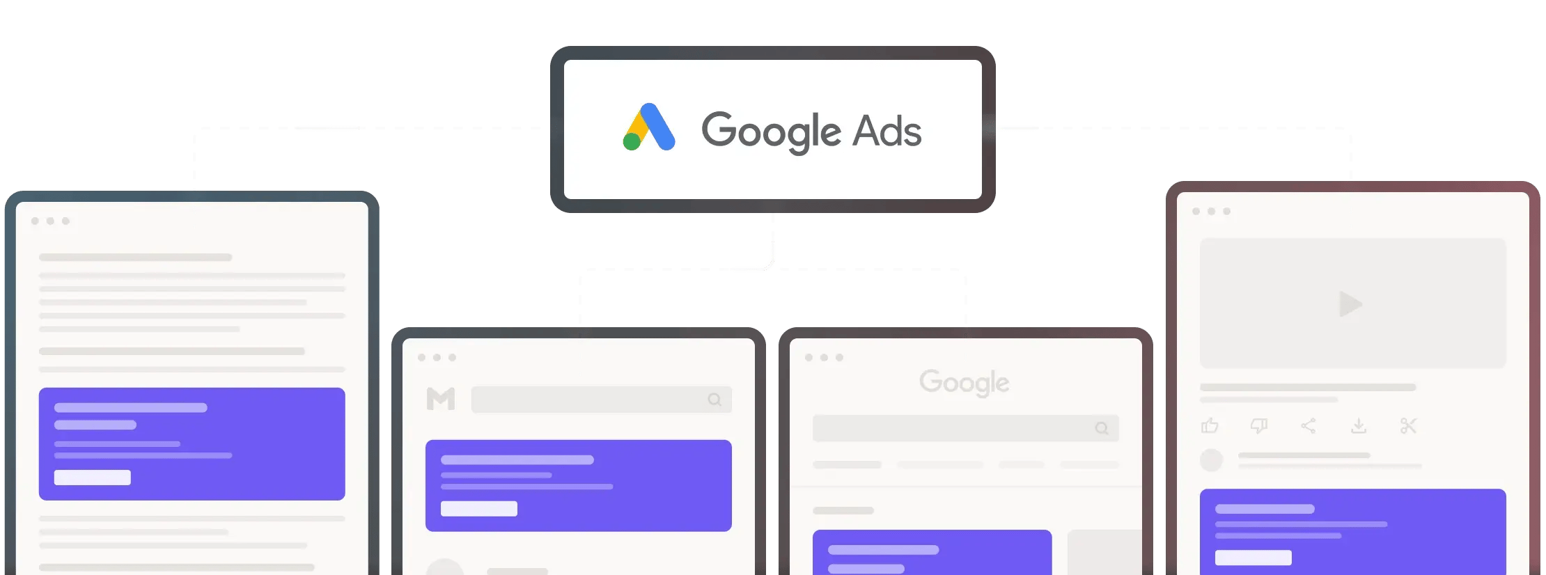 Représentation d'une stratégie Google Ads spéciale lead gen