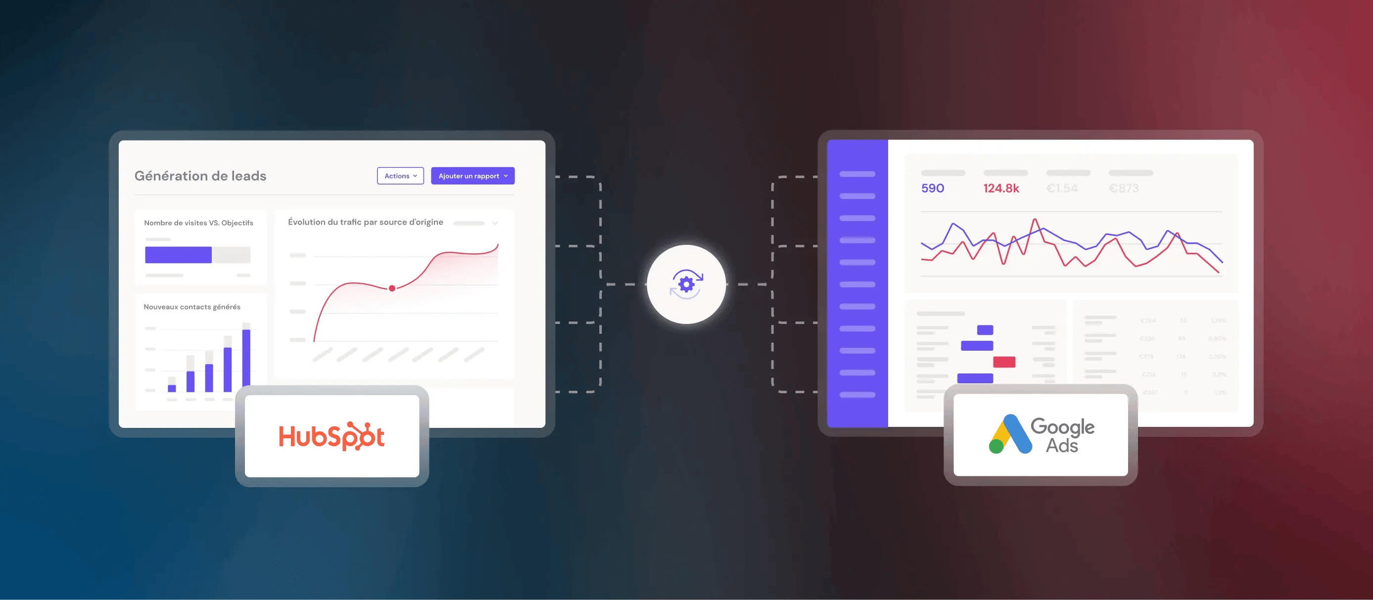 Représentation d'une synchronisation entre HubSpot et Google Ads