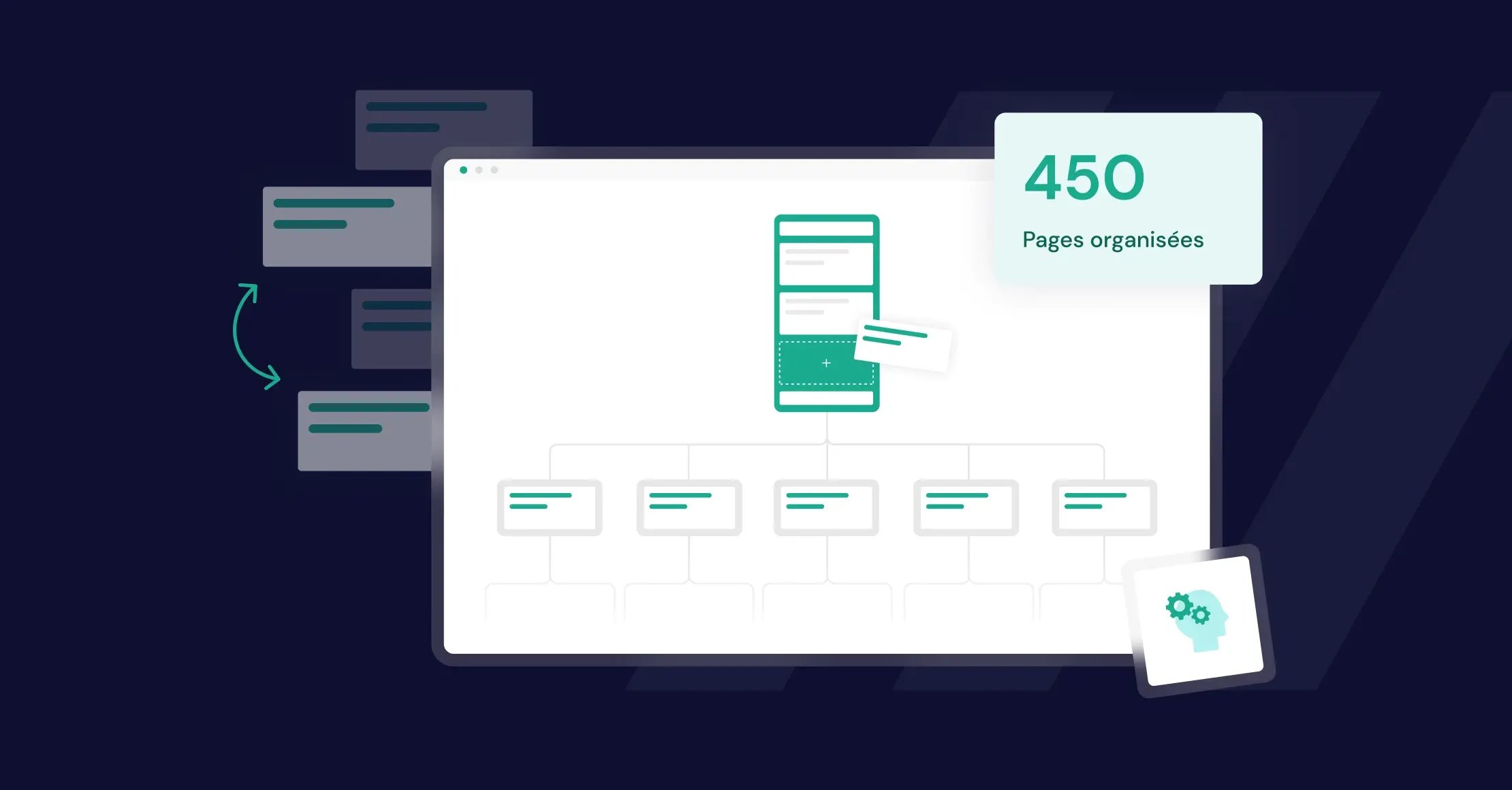 visuel arborescence site web