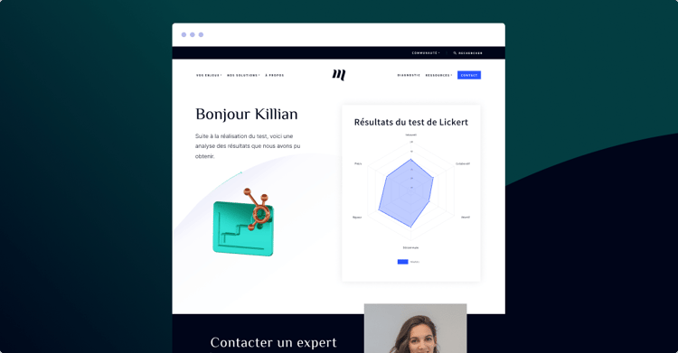 Résultats du lead magnet avec l'échelle de Likert